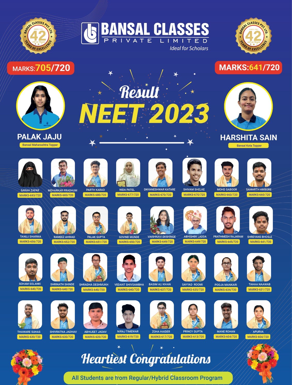 NEET 2023